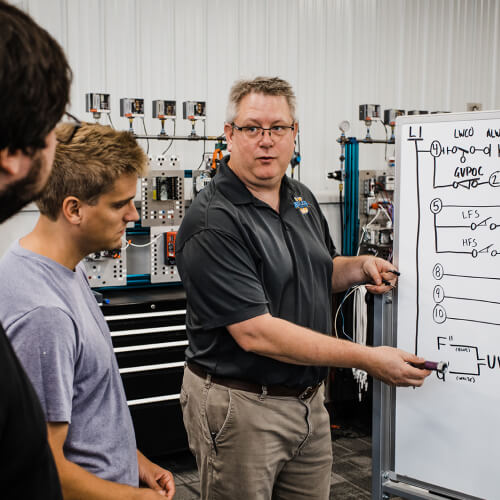 Instructor diagraming on a whiteboard