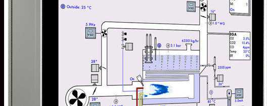 Combustion Control Manufacturers